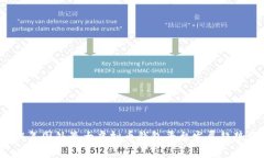 2024年国外最大虚拟币钱包平台发展趋势分析