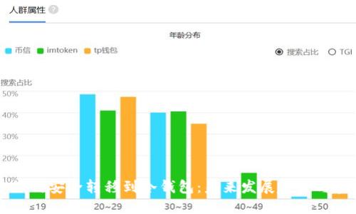 虚拟币如何安全转移到冷钱包：未来发展趋势与实用指南