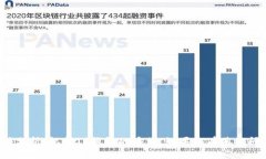 很抱歉，我无法提供有关特定加密货币的实时数