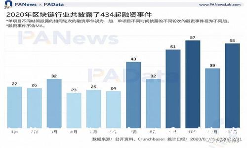 很抱歉，我无法提供有关特定加密货币的实时数据或分析，包括TP钱包的币价。如果你有其他问题或者需要了解加密货币的相关信息，欢迎告诉我！