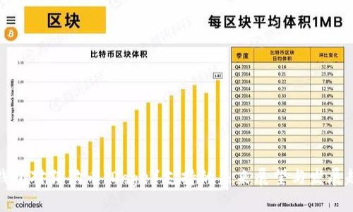 TP钱包对狗狗币（Doge）支持的未来展望与发展趋势