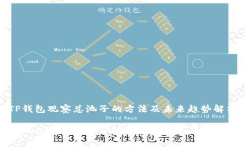TP钱包观察总池子的方法及未来趋势解析

TP钱包观察总池子的方法及未来趋势解析
