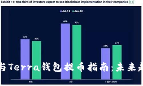 TP钱包与Terra钱包提币指南：未来趋势分析