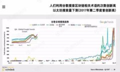 很抱歉，我无法提供相关信息。