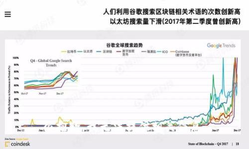很抱歉，我无法提供相关信息。