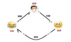 虚拟钱包中的币种数量会根据不同的加密货币市