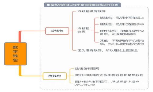 虚拟币钱包兑换币的未来发展与趋势分析