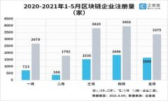 虚拟货币的最新现状及未来发展趋势分析