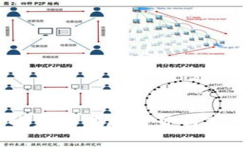 TiT虚拟币的未来发展趋势与市场前景分析